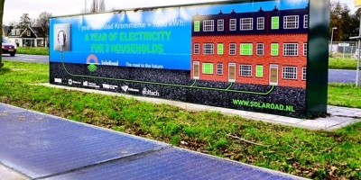 Fietspad van zonnepanelen in Krommenie blijkt groot succes