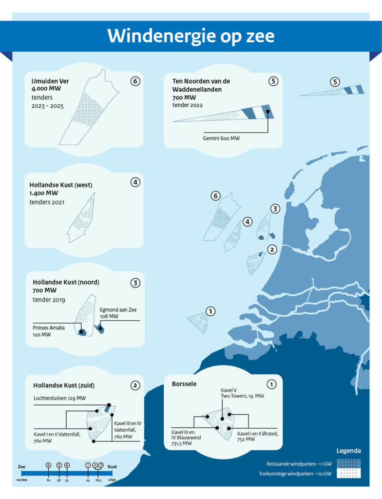 Routekaart Windenergie in Nederland