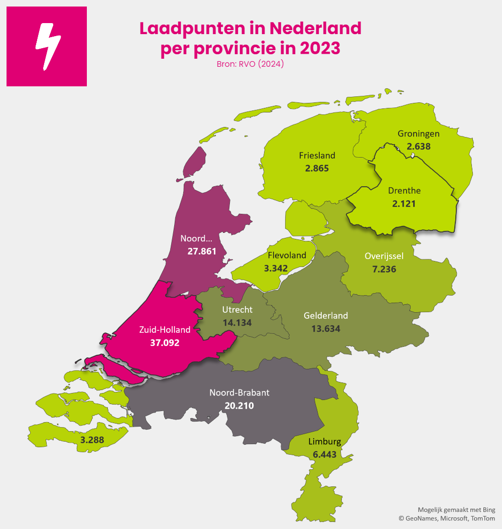 Laadpunten in Nederland per provincie