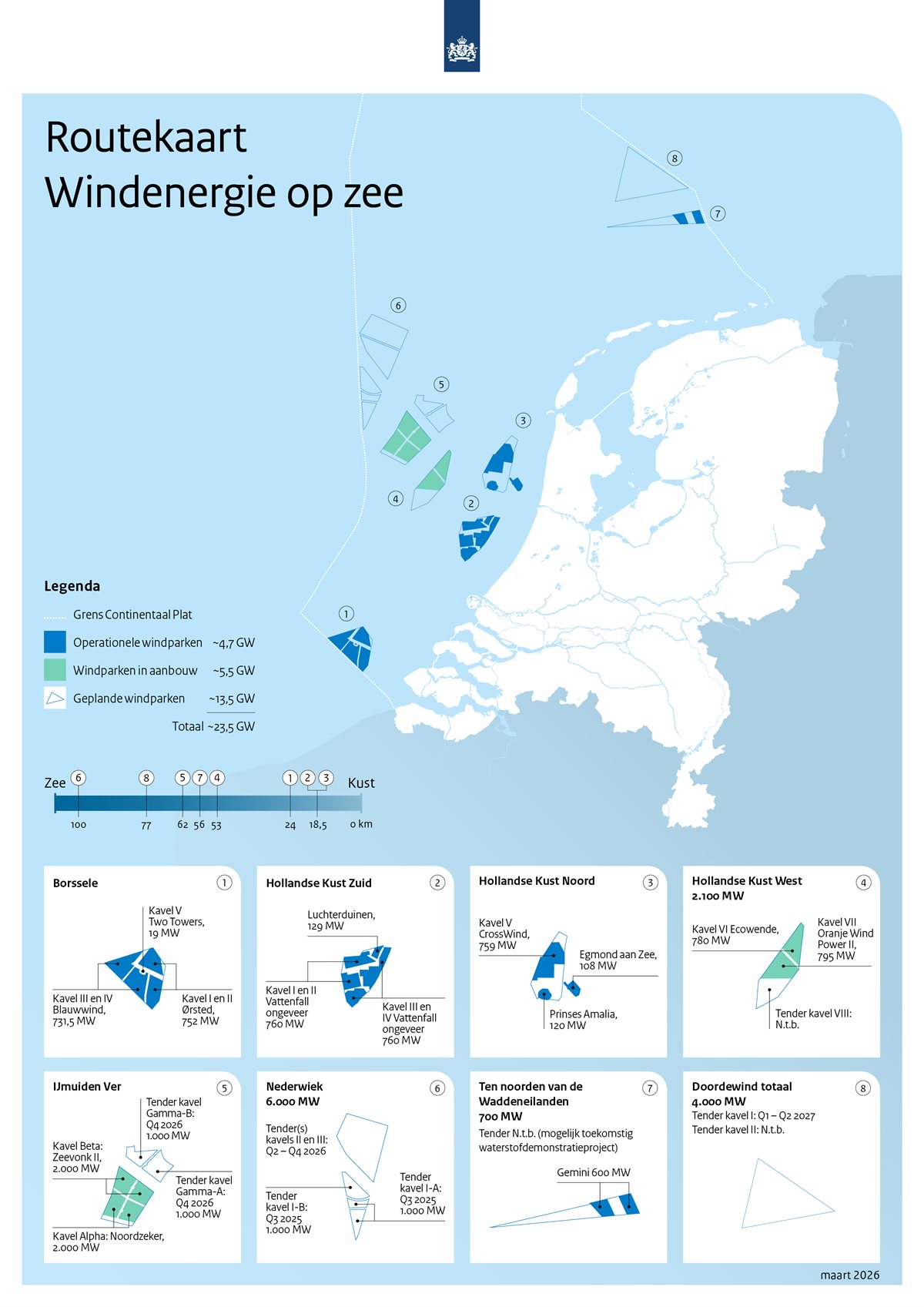Routekaart Wind op zee